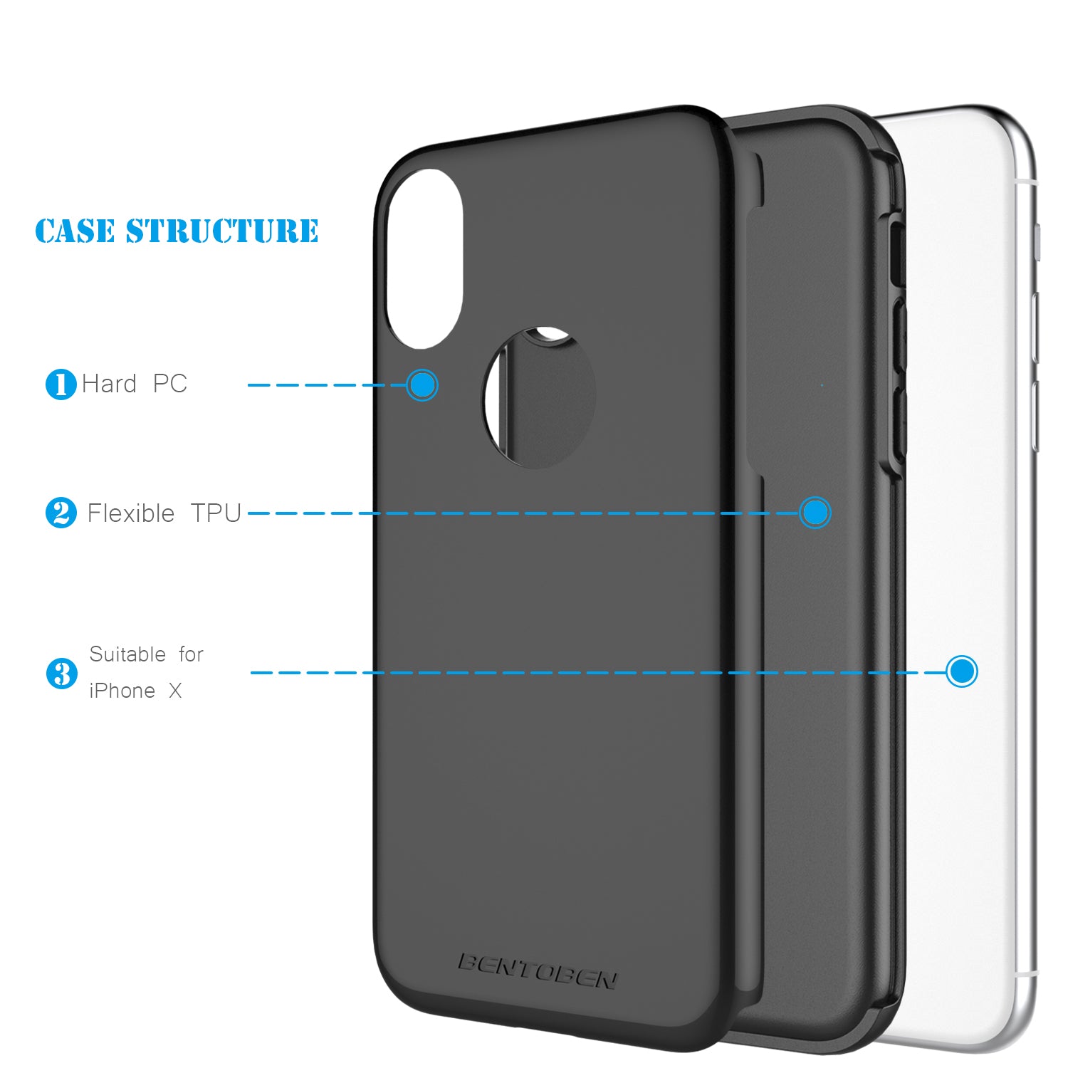 BENTOBEN Case for iPhone XS 2018, iPhone X/10 Phone Cases Slim Hybrid Heavy  Duty Dual Layer 2 In 1 Shockproof Protective Rugged Bumper Boys Men Phone  