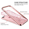 iPhone 7/8 Plus 3D Prism Case - BENTOBEN